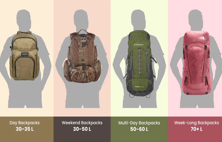 انواع کوله پشتی